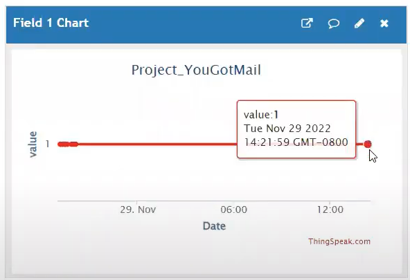 ThinkSpeak-screenshot